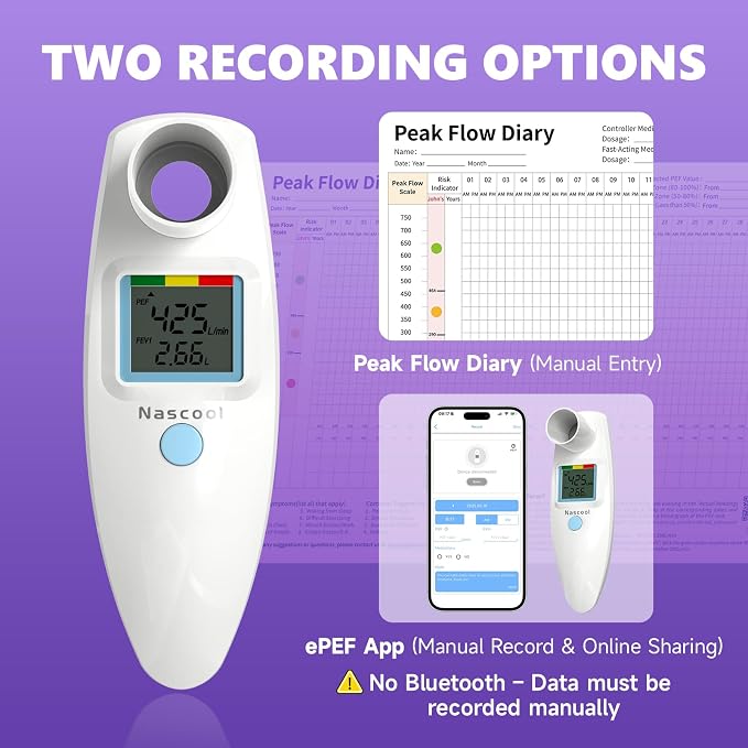 Nascool Peak Flow Meter for Adults & Kids | Home Medical, PEF & FEV1 Measurement, Risk Indicator, LCD Screen, Accurate & Reliable