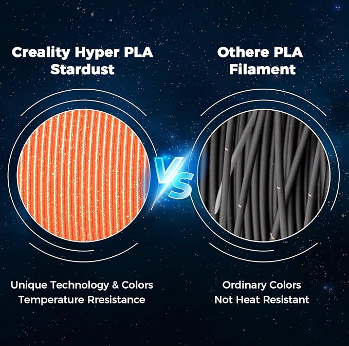 Creality Hyper PLA Starry Galaxy 3D Printer Filament, Sparkle PLA 1.75mm, Shimmering Stardust Finish, High Speed RFID Smart Filament, Smooth Shine Fits for Most 3D Printers