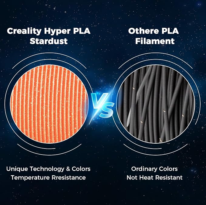 Creality Hyper PLA Starry Galaxy 3D Printer Filament, Sparkle PLA 1.75mm, Shimmering Stardust Finish, High Speed RFID Smart Filament, Smooth Shine Fits for Most 3D Printers
