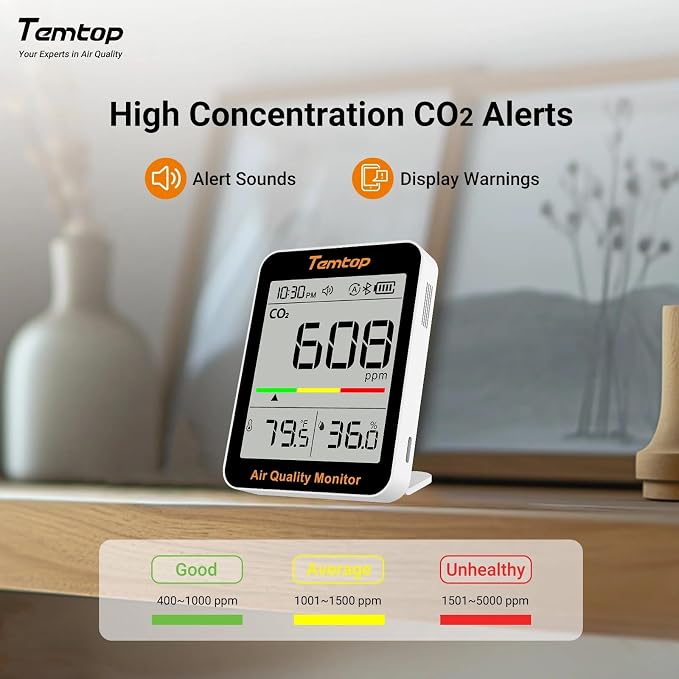 Temtop CO2 Monitor Indoor Air Quality Monitor with BLE App Connectivity, Portable CO2 Meter, CO2, Temperature, Humidity for Home, Office, or School