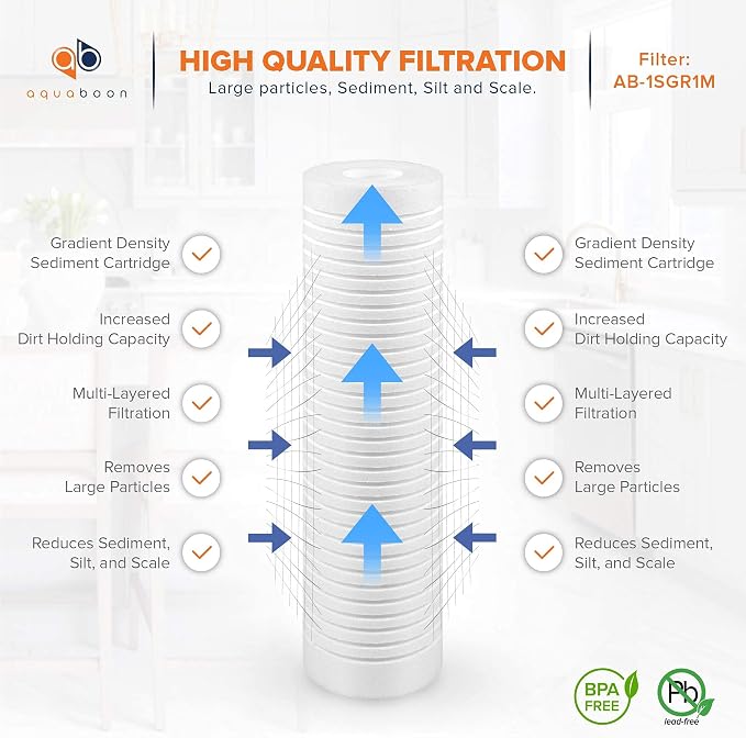 Aquaboon Whole House 1 Micron 10 x 2.5 PP Grooved Sediment Water Filter Cartridge Replacement Compatible with AP110, WHKF-GD05, CFS110, P5, 6-Pack