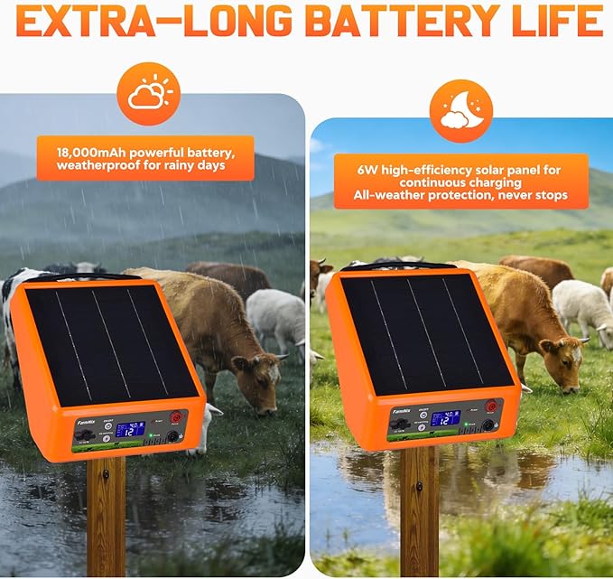 20miles Solar-Powered Electric Fence Charger, Adjustable Output Voltage:6/8/10/12kV, 2J Portable Solar Fence Charger Supports Battery/Solar/AC Power Ideal for Livestock/Garden/Orchard/Farm Protection
