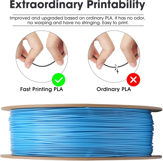 eSUN PLA Basic Filament 1.75mm, 3D Printer Filament High Speed PLA for Fast Printing, 1KG Spool (2.2 LBS) 3D Printing Filament for High Speed 3D Printers, Light Blue
