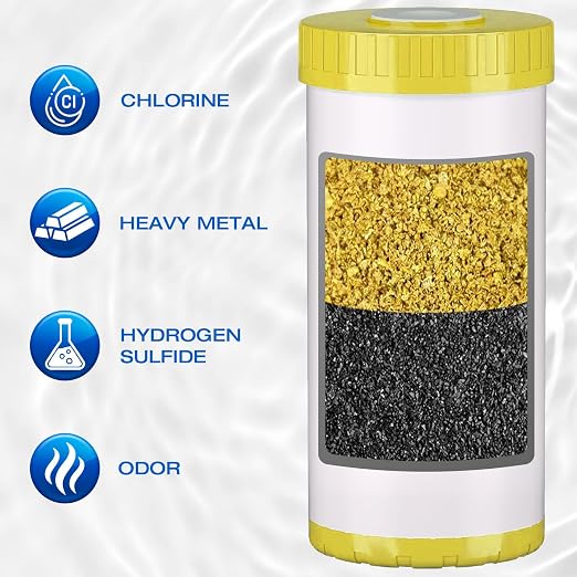 H&G Lifestyles Whole House Water Descaler,GAC KDF Polyphosphate Cartridge | Anti Scale Filter,Saltless Water Softener,Reduce Heavy Metal Lead Chlorine, Replacement for 10" x 4.5" Water Filter System