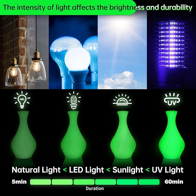 SUNLU PETG Glow in The Dark Filament, Luminous 3D Printer Filament 1.75mm, High Brightness and Long Time Glows PETG Filament, Dimensional Accuracy +/- 0.02mm, 1kg Spool. (Green, Glow Green)