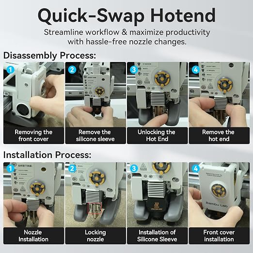 Upgrade A1/ A1 Mini/ A2L Quick-Swap Hotend 0.4mm Hardened Steel Nozzle Fast Speed&High Temp Integrated Structure Hot End with Silicone Cover Compatible with Bambu Lab A1/ A1 Mini/ A2L 3D Printers