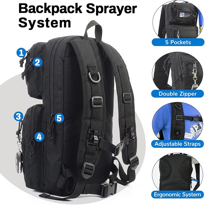 Backpack Sprayer System for Automotive Vinyl Wrap Window Tint PPF Installation,Battery Powered High Pressure Water Sprayer for Car Detailing Film Application, Portable 3L Electric Spray Backpack