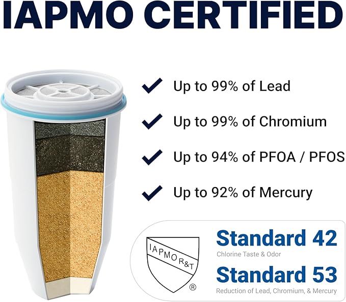 ZeroWater 22 Cup Ready-Read 5-Stage Water Filter Dispenser (Model 12345) + ZeroWater Official Replacement Filter - 5-Stage Filter Replacement