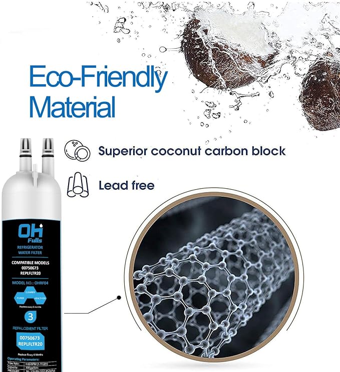 Water Filter Replacement Cartridge Compatible with Thermador REPLFLTR20 Bosch 00750673, 2-Pack