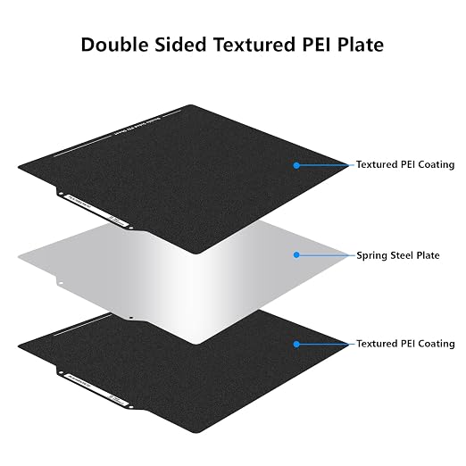 Upgraded Neptune 4 Double Sided PEI Build Plate, 3D Printer Black Textured PEI Platform for Elegoo Neptune 3/Pro, Neptune 4/Pro 235x235mm