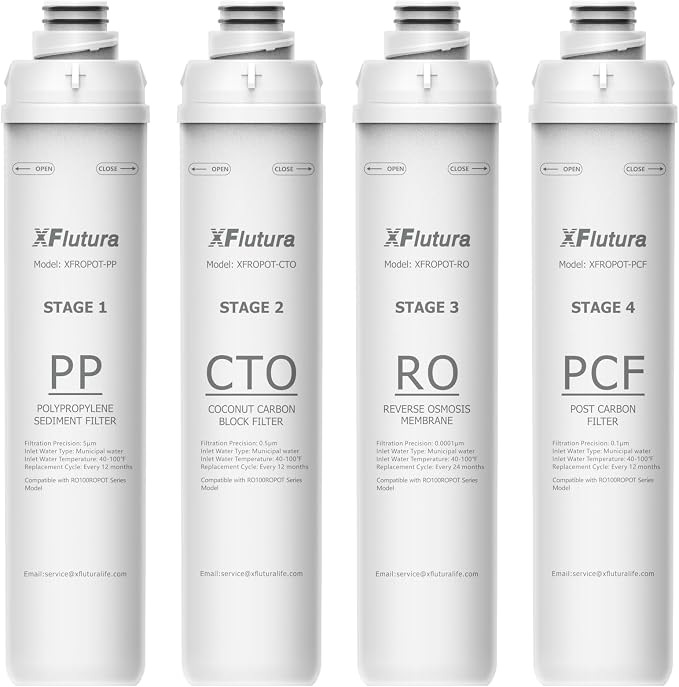 RO100ROPOT 4-Pack Replacement Filter Cartridge Set Compatible with Bluevua RO100ROPOT, RO100ROPOTUV Series Water Filter, Pack of 4 Filters (1*PP, 1*CTO, 1*RO, 1*PCF)