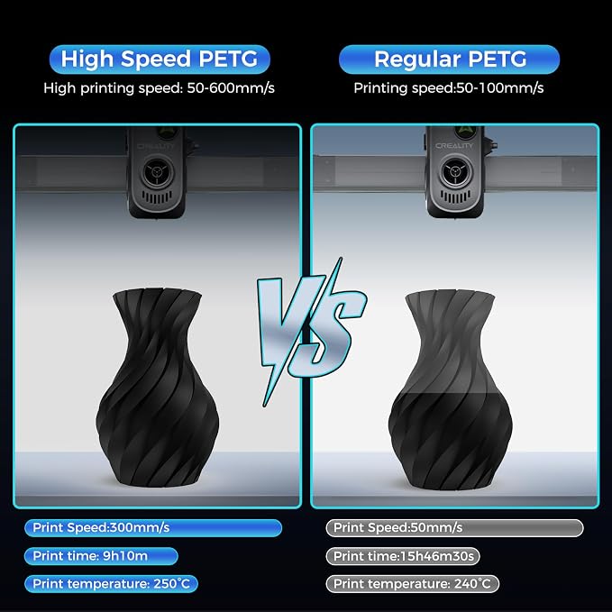 Creality PETG Filament, Hyper 1.75 mm 1 kg PETG: High-Speed 3D Printer Filament 30-600 mm/s, Dimensional Accuracy +/- 0.02 Cardboard Spool (2.2 lbs) for Most FDM 3D Printers,Black
