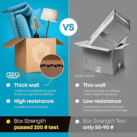 Tall Moving & Shipping Boxes 4"L x 4"W x 12"H (25-Pack) - Extra Strength 200 lb vs Regular - USA-Made Corrugated Moving Boxes for USPS/UPS/FEDEX - Packing Box - Packing Box for Moving by IDL Packaging