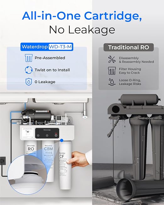Waterdrop RT-2CFCBM Filter, Replacement for Waterdrop T3-M Tankless Reverse Osmosis Water Filter System (𝐂𝐅*𝟐 + 𝐂𝐁𝐌*𝟏), 1-Year Combo
