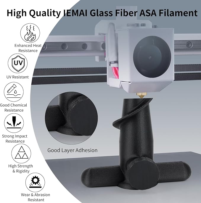 IEMAI Glass Fiber ASA Filament 1.75mm Matte Black 1kg, ASA-GF 3D Printer Filament with UV & Weather Resistant, Dimensional Stability & Low Warpage for Outdoor Functional Parts
