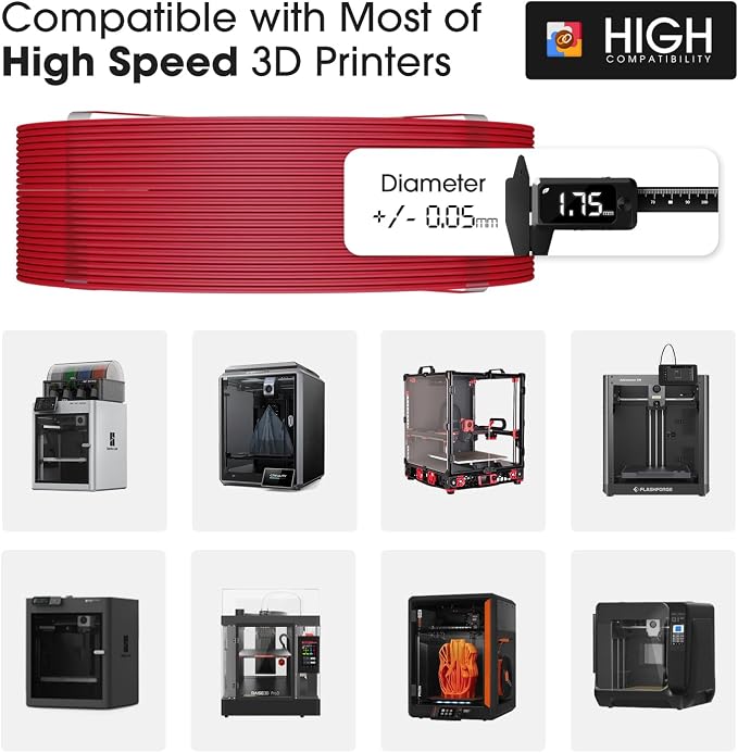 eSUN PLA Basic Refilament 1.75mm, 3D Printer Refill High Speed PLA for Fast Printing, 1KG per Roll, 4 Rolls Spoolless 3D Printing Filament for High Speed 3D Printers, Fire Engine Red