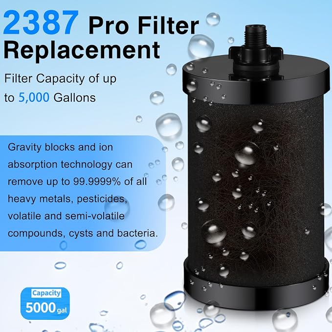 2387 Pro Filter Replacement, NSF Certified for Alexapure 2387 Pro Water Filter, 5,000 Gallon Throughput Capacity Compatible with Alexapure Pro Water Filtration System, 4 Pack Black