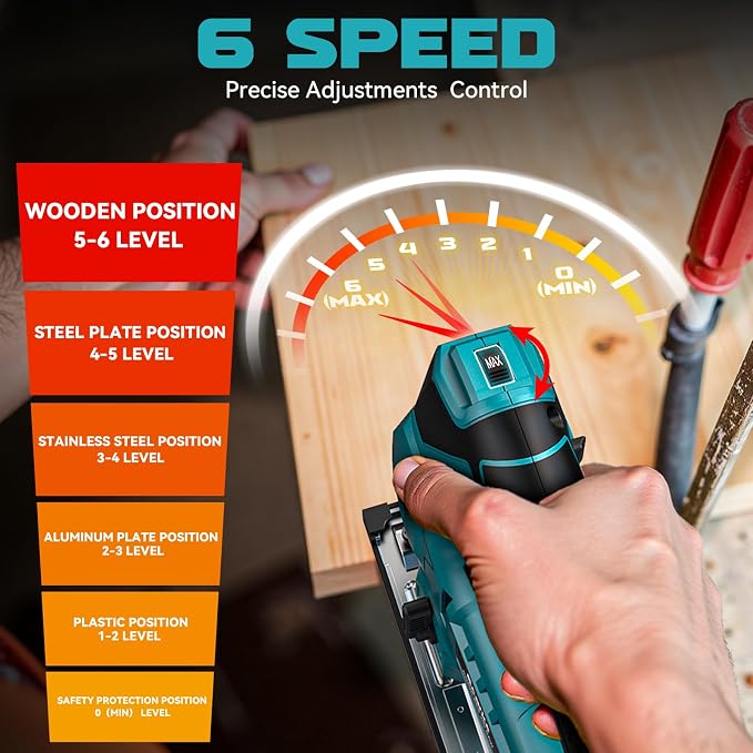 Ecarke Cordless Jig Saw Compatible With Makita 18V Battery, 4 Orbital Sets, 6 Variable Speeds Control, Dust-Blowing, ±45° Bevel Cuts, LED Light and 6PCS Blades For Straight Curve Cutting, Tool Only
