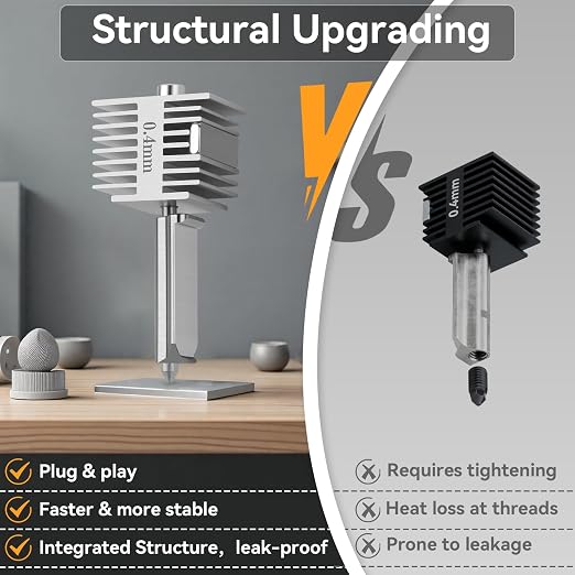 Upgrade A1/ A1 Mini/ A2L Quick-Swap Hotend 0.4mm Stainless Steel Nozzle Fast Speed&High Temp Integrated Structure Hot End with Silicone Cover Compatible with Bambu Lab A1/ A1 Mini/ A2L 3D Printers