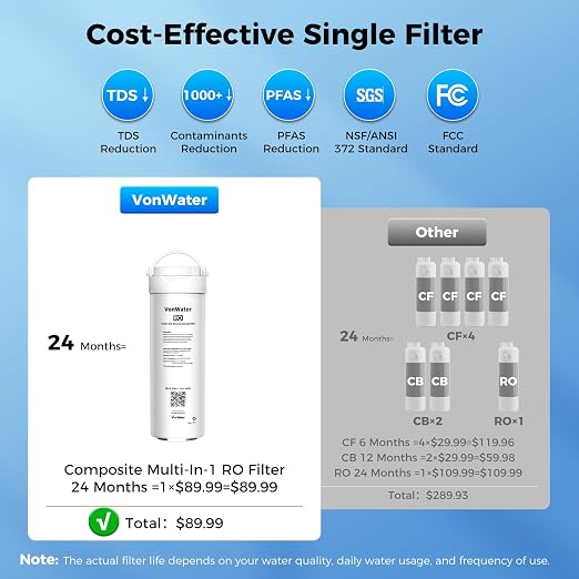 V1-600N-WF Replacement Filter, NSF/ANSI 372 Certified, for V1-600N Reverse Osmosis System, 2 Year Lifetime, Compatible with V1-600N
