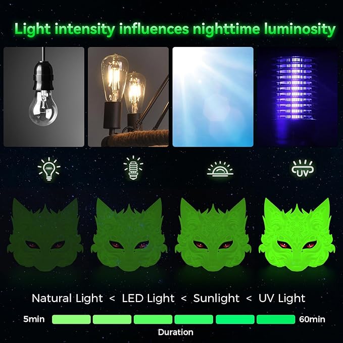 Official Creality Hyper PLA 3D Printer Filament, Glow in The Dark Filament, Luminous PLA 1.75mm, Best with UV Lamps, RFID Filament Fit Most FDM 3D Printers, 1KG Spool (2.2 lbs)