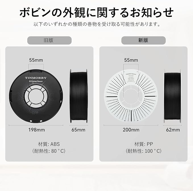 TINMORRY PETG Filament 1.75, Rapid PETG-Eco 3D Printer Filament, Compatible with Most FDM 3D Printers, 1 KG 1 Spool, Sakura Pink