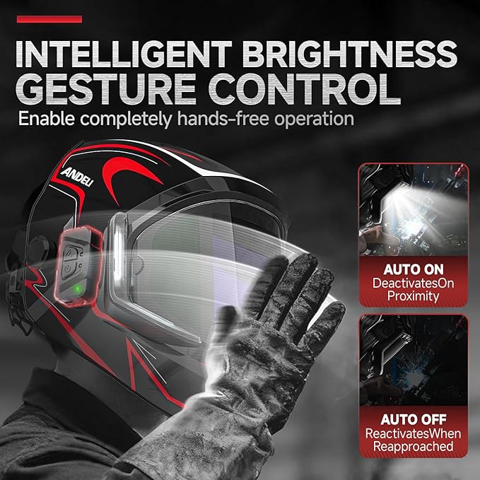 ANDELI Welding Helmet - 180° Panoramic 6 Arc Sensor True Color, Auto Darkening Welding Helmet with Light and Motion Sensing, 2100mAh Rechargeable Battery for TIG/MIG/Cut/Grind MONERRC-LED