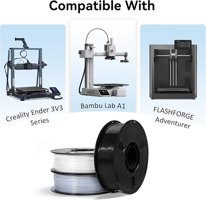 Dynta PLA 3D Printer Filament 1.75mm 1KG (2.2lbs) High Precision, Compatible with Most FDM 3D Printers, Ideal for Beginners and Desktop Printing Enthusiasts, 4-Pack (Black, White, Gray, Transparent)