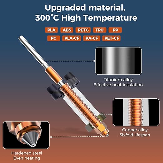 Creality Official K2/K2 Pro Ceramic Heating Block Hotend Kit, Unicorn Quick Swap Nozzle Kit, 300°C High Temperature Resistant, All-Metal Integrated Design Kit for Creality K2 and K2 Pro 3D Printers
