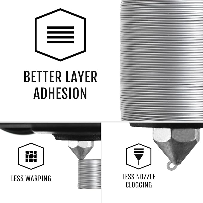 PETG Filament 1.75mm for 3D Printer, Metal-Like Consumable 1kg (2.2lbs) 1 Spool, Chrome Metallic Finish PETG High Speed 3D Printer Filament, Dimensional Accuracy +/- 0.03 mm,Metallic Silver