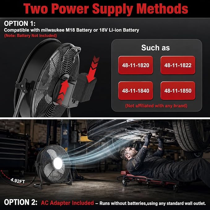 12" Battery Operated Floor Fan with Light Compatible with Milwaukee M18 18V Battery, Portable Fan with AC Adapter and USB Output, Metal High Velocity, Stepless Speed Cordless Fan for Jobsite Camping