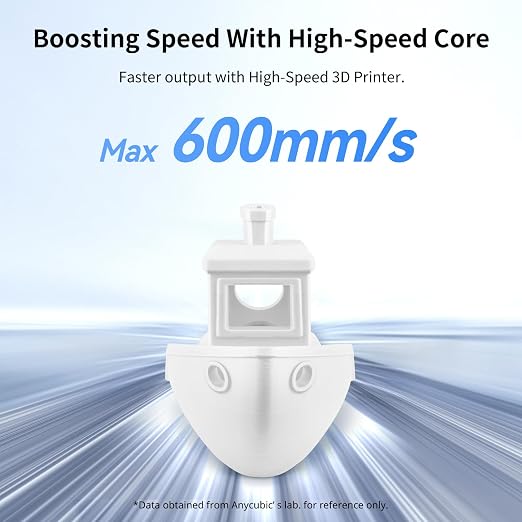 ANYCUBIC High Speed 3D Printer Filament 1.75mm Bundle, Rapid PLA Filament with High Prints Quality, Dimensional Accuracy +/- 0.02mm, Fit Most FDM 3D Printers, 1KG Reusable Spool, 2KG Bright White