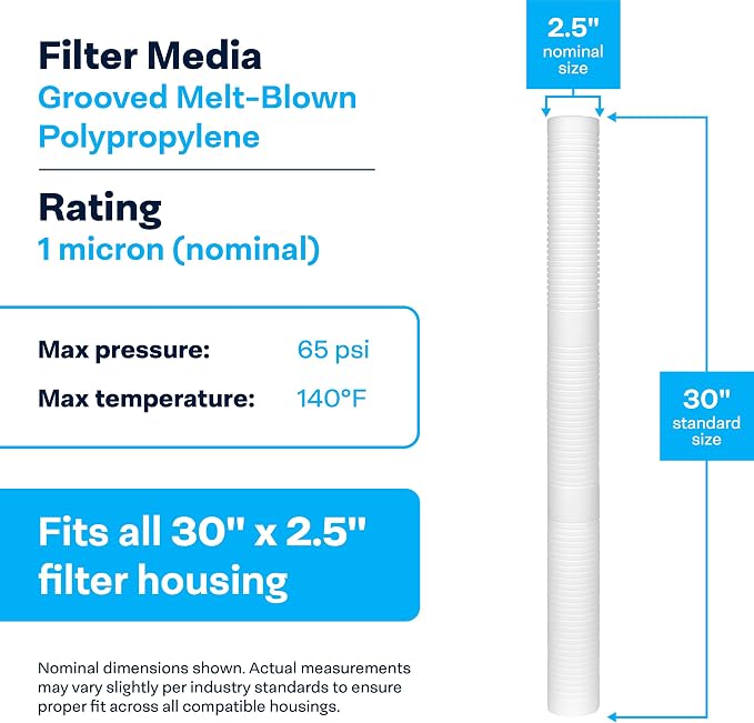 SpiroPure 30x2.5 1 Micron Sediment Water Filter SGC-25-3001 (Case of 20)