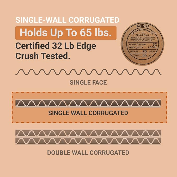 BOX USA Shipping Boxes Medium 14"L x 9"W x 6"H, 25-Pack | Corrugated Cardboard Box for Packing, Moving and Storage 14x9x6