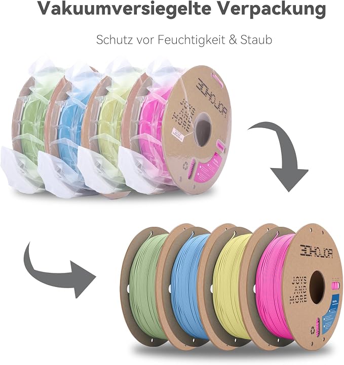 PLA Pro (Plus) Filament 1.75mm, 3D Printer Filament, Cardboard Spool 3D Printing Filament, Dimensional Accuracy +/- 0.03 mm-4 Pack Magenta+Matcha Green+Haze Blue+Almond Yellow