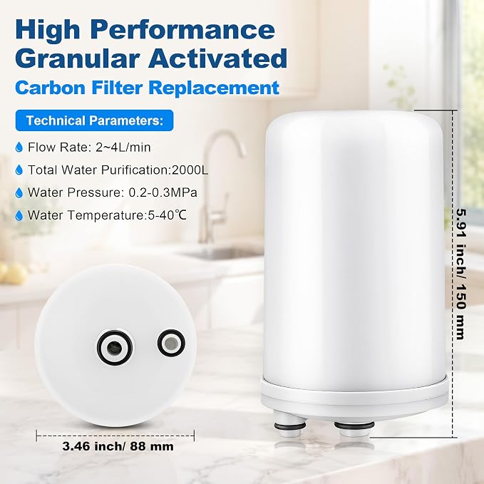 High Performance Water Filter Replacement Cartridge Compatible with HG-N Type Water Ionizer, Compatible with Enagic Kangen LeveLuk SD501, JrIV, KANGEN 8(Not Original Type Before 2010)