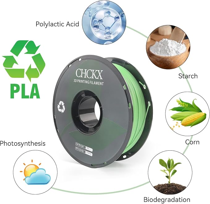 PLA 3D Printer Filament, Dimensional Accuracy +/- 0.02 mm, 1 kg Spool(2.2lbs), 1.75 mm, Lemon Green
