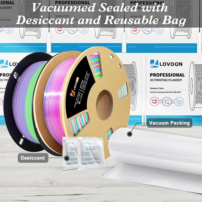 LOVOON 1.75mm 3D Printing Filament Bundle 2 KG, Silk and Matte Rainbow PLA Filaments Bundle Color Changing by Length 3D Printer PLA Filaments, Gradient Rainbow PLA,1KG X 2 Spools