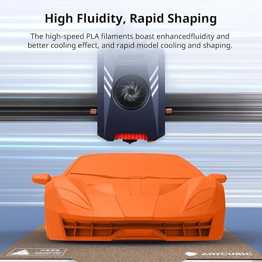 ANYCUBIC High Speed 3D Printer Filament 1.75mm Bundle, Rapid PLA Filament, Dimensional Accuracy +/- 0.02mm, 6KG Pearl Black+Bright White+Bright Red+Dazzling Blue+Vibrant Yellow+Vibrant Orange