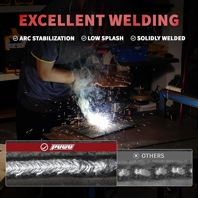 135Amp 110V MIG Welder,Flux Core MIG/Lift TIG/Stick 3-in-1 Multiprocess Welder,IGBT Inverter Large LED Digital Display Welding Machine(RED)