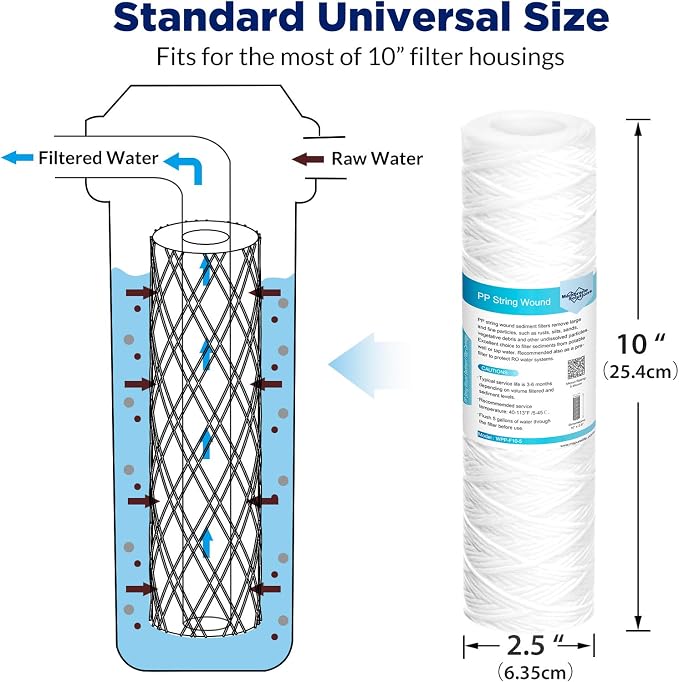 Membrane Solutions 20 Micron String Wound & 50 Micron Pleated Sediment Water Filter Cartridge, 10"x2.5" (Pack of 10)