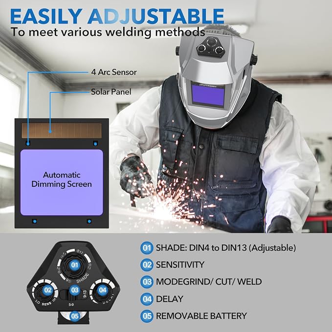 TRQWH Panoramic View Welding Helmet Auto Darkening Welding Hood True Color 4 Arc Sensor Welding Mask Large Viewing 3.94" x 3.15" Wide Shade 4/5-9/9-13 Weld Helmet for TIG MIG ARC Weld (Sliver)