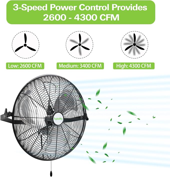 hykolity 4300 CFM 18 inch Industrial Wall Fan, 3-Speeds High Velocity Wall Mount Fan with Sealed Motor, Heavy Duty Metal Barn Fans for Shop, Garage, 2 Pack