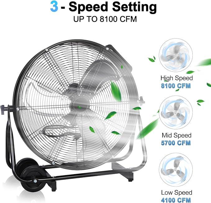 BILT HARD 24" 8100 CFM High Velocity Industrial Drum Fan, 3-Speed Heavy Duty Metal Shop Fan for Warehouse, Workshops, Garage, Factory and Basement - UL Listed