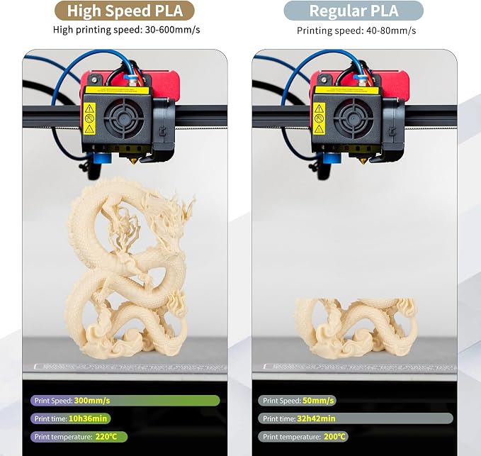 iSANMATE Rapid Beige PLA Plus Filament 1.75mm, Skin 3D Printer Filament, Fast Printing Speed PLA, Dimensional Accuracy ±0.02mm, 1kg/Spool