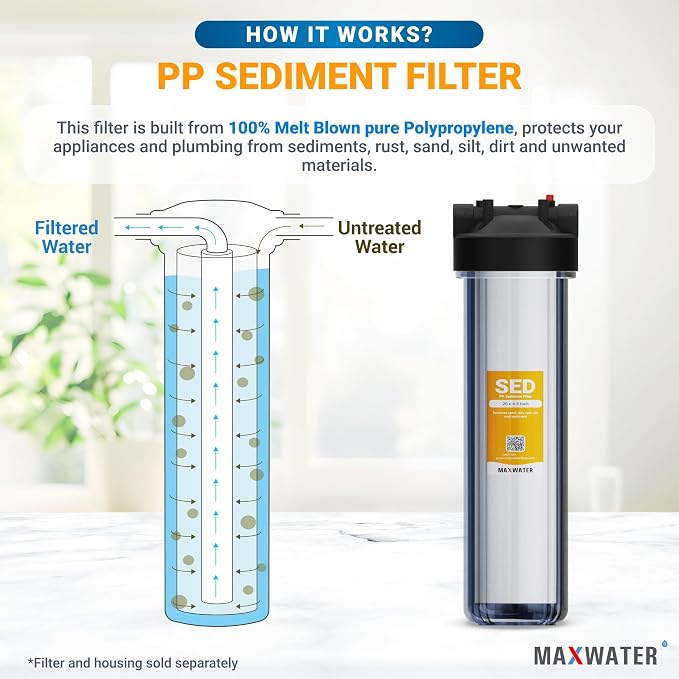 Max Water 1 Micron 20 x 4.5 Sediment Filter 20 inch Whole House BB Water Filteration System Replacement Compatible Cartridge DGD-5005-20, FP25B, AP810-6, FPMB5-20, P5-20, 155358-43, SDC-45-2005