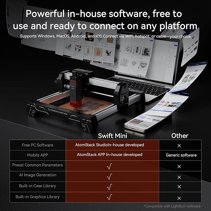 ATOMSTACK Swift 3.5W Laser Engraver Mini, Laser Engraving Machine for Wood Leather Acrylic, Desktop Laser Cutter, Fully Assembled, WiFi & USB, AI Software, 135×145mm Work Area, Black, 3500mW