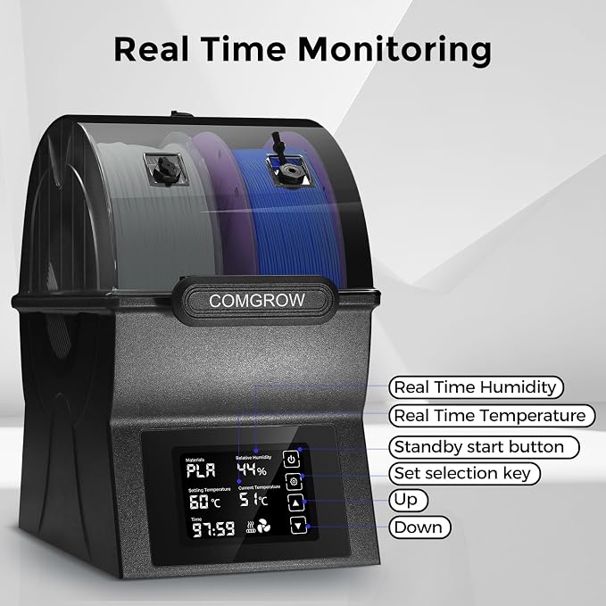 Comgrow Filament Dryer Box, SH02 Dry Box Filament Sealed Storage Box 3D Printer 2 Spools Holder with PTC Fast Heater, Filament Dehydrator with Touch Screen Compatible with PLA PETG TPU ABS 1.75/2.85mm