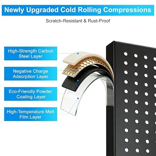Metal Pegboard Panels 4 Pack, 24" x 12" | Heavy Duty Rust-Proof Wall Board Panels, Sturdy Steel Storage Pegboard for Garage, Workshop & Craft Room Organizer, Black