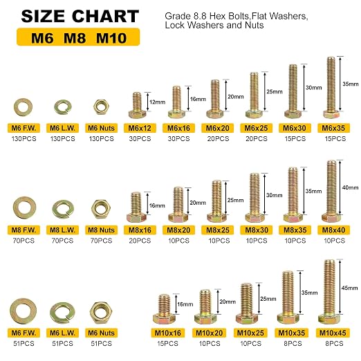 1004Pcs Grade 8.8 Metric Bolts Assortment, Hex Heavy Duty Bolts and Nuts Set, M6 M8 M10 (12mm to 45mm), Comes with 3 Bits（Yellow Zinc Plated）